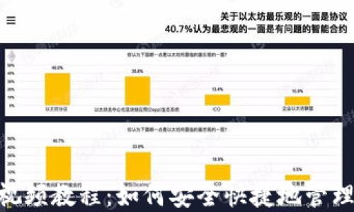 
Tokenim钱包视频教程：如何安全快捷地管理您的数字资产