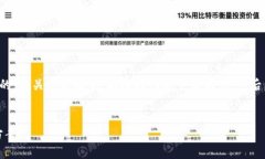 在这里，我将为你设计一个接近且的，相关的关