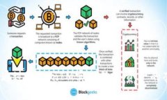 如何通过TokenIM实现数字资产的套现？