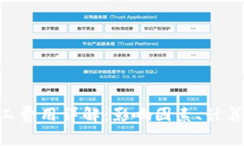 Tokenim矿工费用详解：影响因素、计算方法与策略