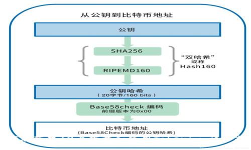 如何在苹果12上下载和使用Tokenim：详细指南