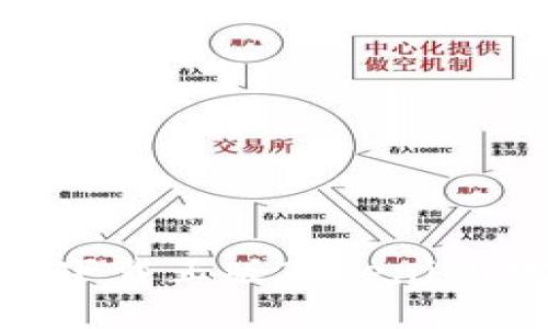如何合法下载正版Tokenim：完整指南