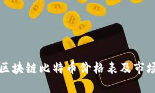 最新区块链比特币价格表及市场分析