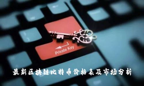 最新区块链比特币价格表及市场分析