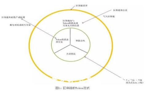 区块链币公司投资前景分析：你真的需要进入这个市场吗？