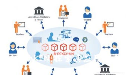 TokenIM中的KIN：探索其应用与未来趋势