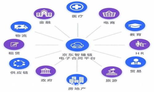 如何在区块链上安全地更换数字货币？