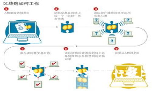 建议

TokenIMUSDT：如何安全地进行数字货币交易？