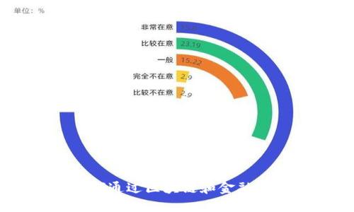  Tokenim 如何通过区块链和金融科技实现盈利 