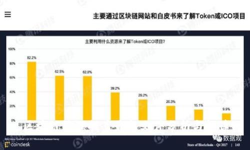 区块链治理提案最新文件分析与解读
