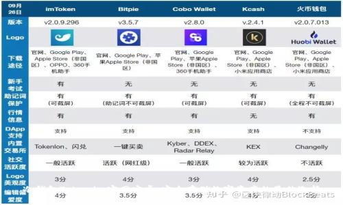 冷钱包Tokenim官网安卓：安全存储数字资产的最佳选择