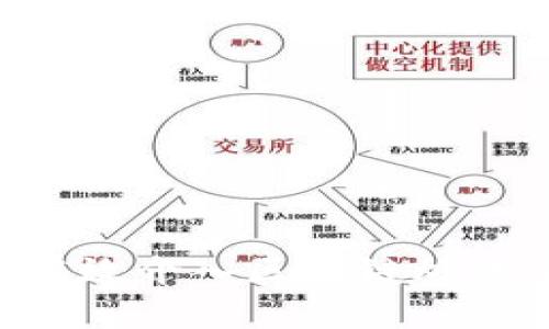 个人如何有效介入区块链炒币：全面指南