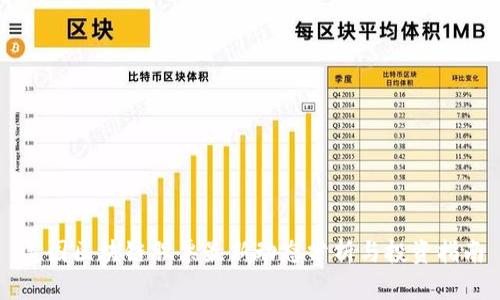 美国区块链股票最新动态分析与投资指南